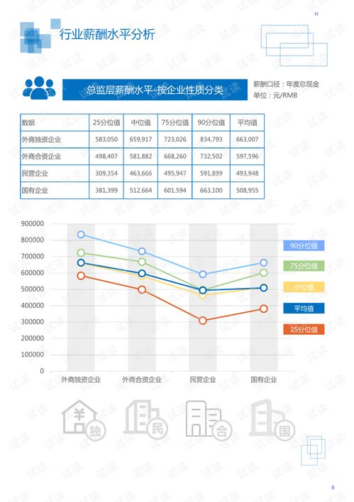2020年機械設備與電工電氣行業智能樓宇照明領域市場分析報告
